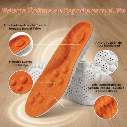 Plantillas Antifatiga para Aliviar Dolor