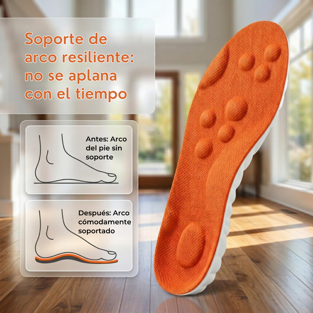 Plantillas Antifatiga para Aliviar Dolor
